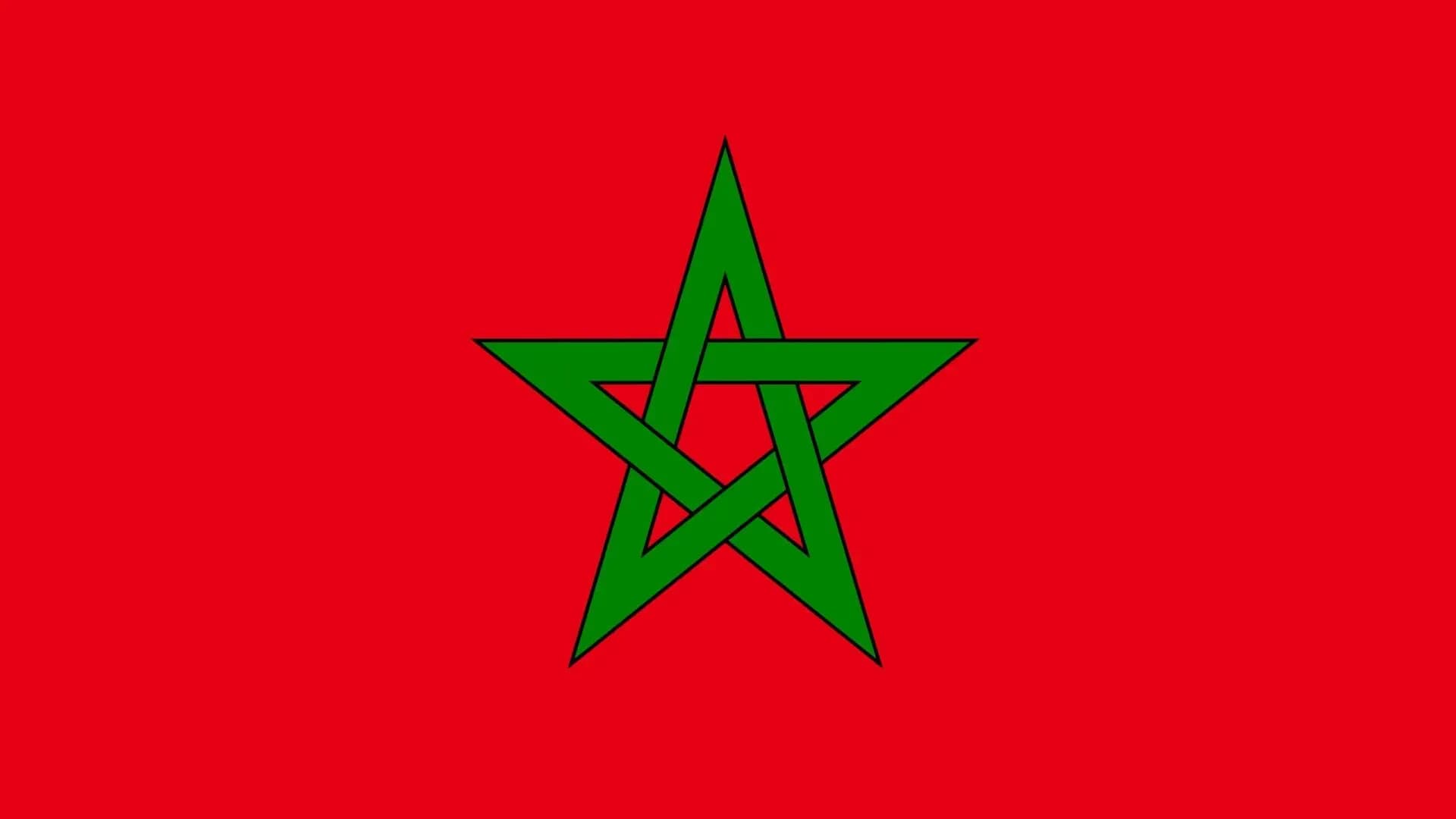Morocco's Sovereignty Index (Burke Index), 2024-2025
