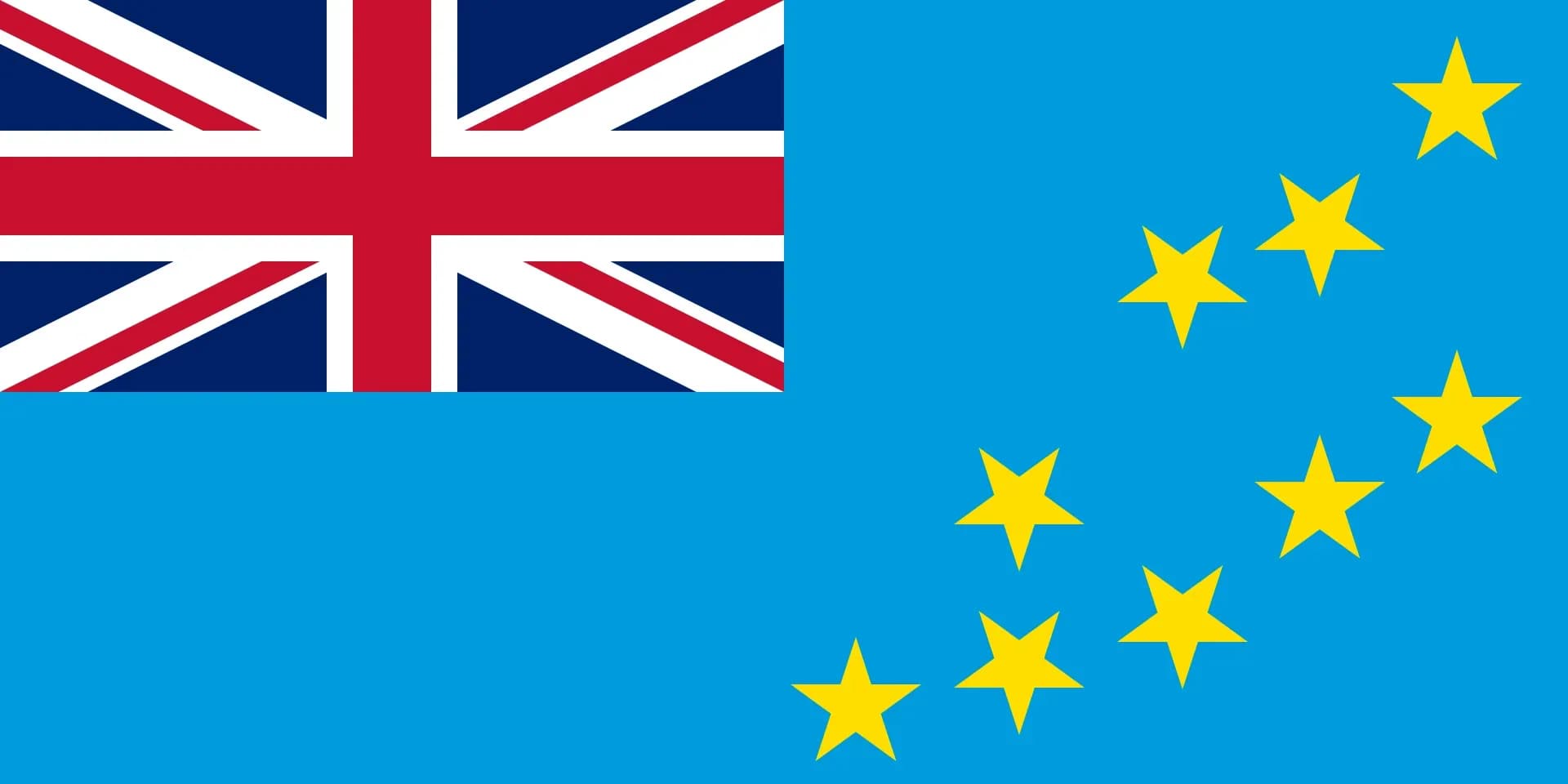 Tuvalu Sovereignty Index (Burke Index), 2024-2025