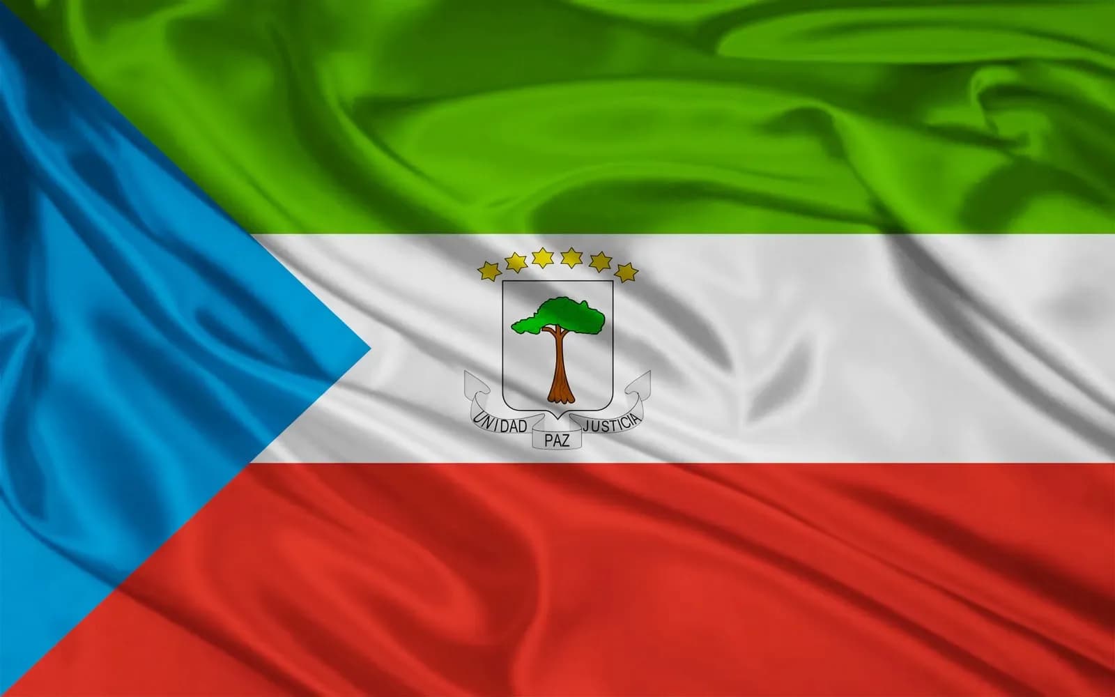 Equatorial Guinea Sovereignty Index (Burke Index), 2024-2025